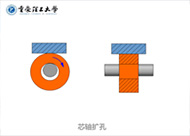 重慶理工大學(xué)材料系 多媒體